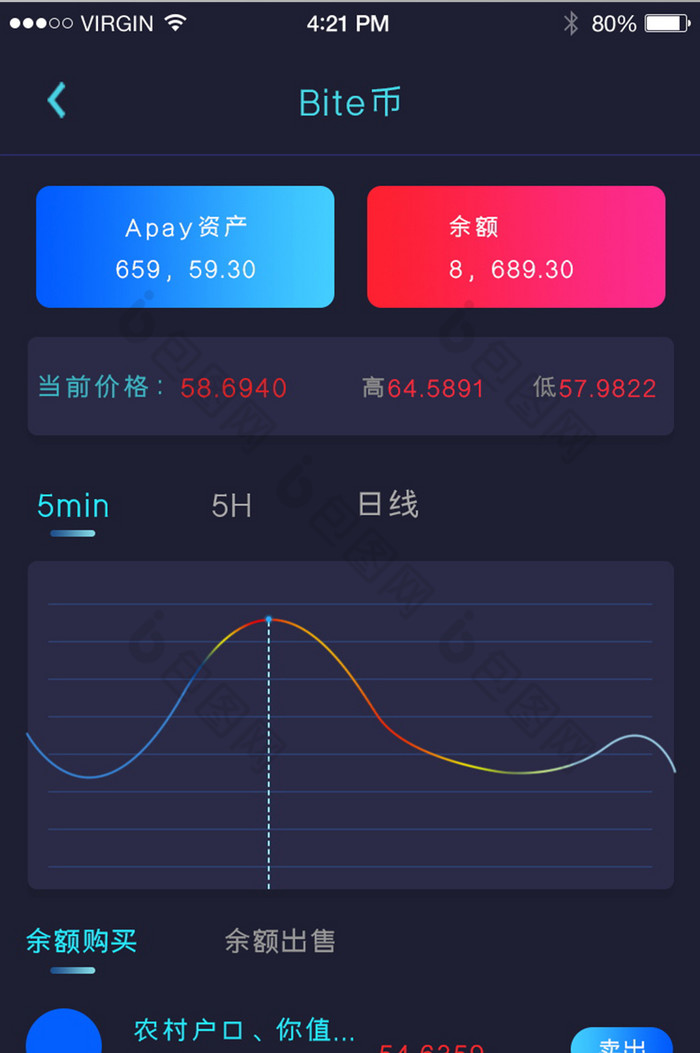 tp钱包买的币在哪里看_钱包币是啥_钱包币怎么买