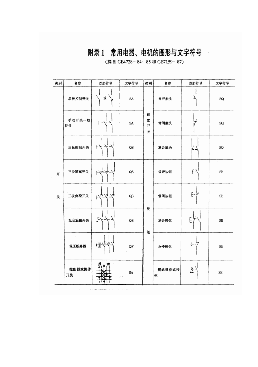 电控系统线路图_线路控制图画_线路电控图系统有哪些