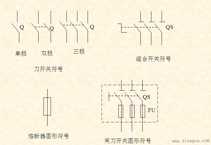 电控系统线路图_线路电控图系统有哪些_线路控制图画