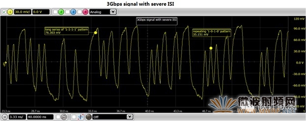 gps agc_gps agc_gps agc