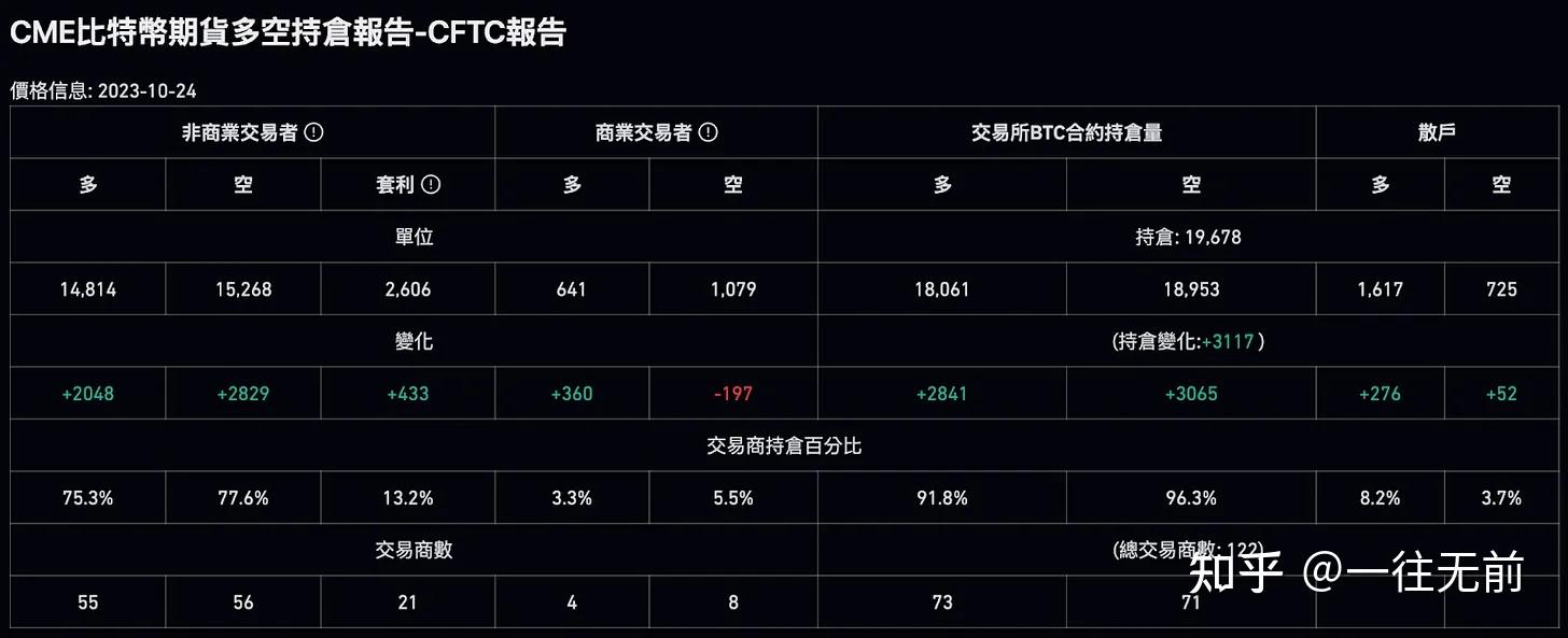 imtoken删除币种_imtoken如何删除代币_im钱包怎么删除币种