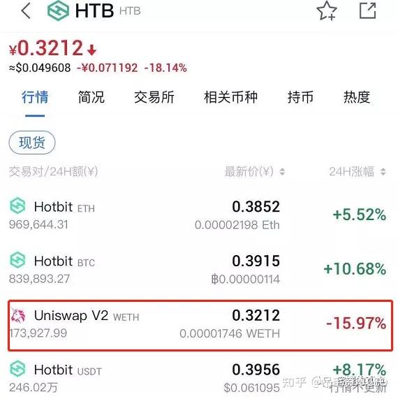 imtoken如何删除代币_im钱包怎么删除币种_imtoken删除币种