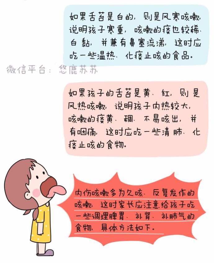 一岁宝宝感冒后咳嗽怎么办_宝宝感冒后咳嗽能自愈吗_宝宝感冒后咳嗦