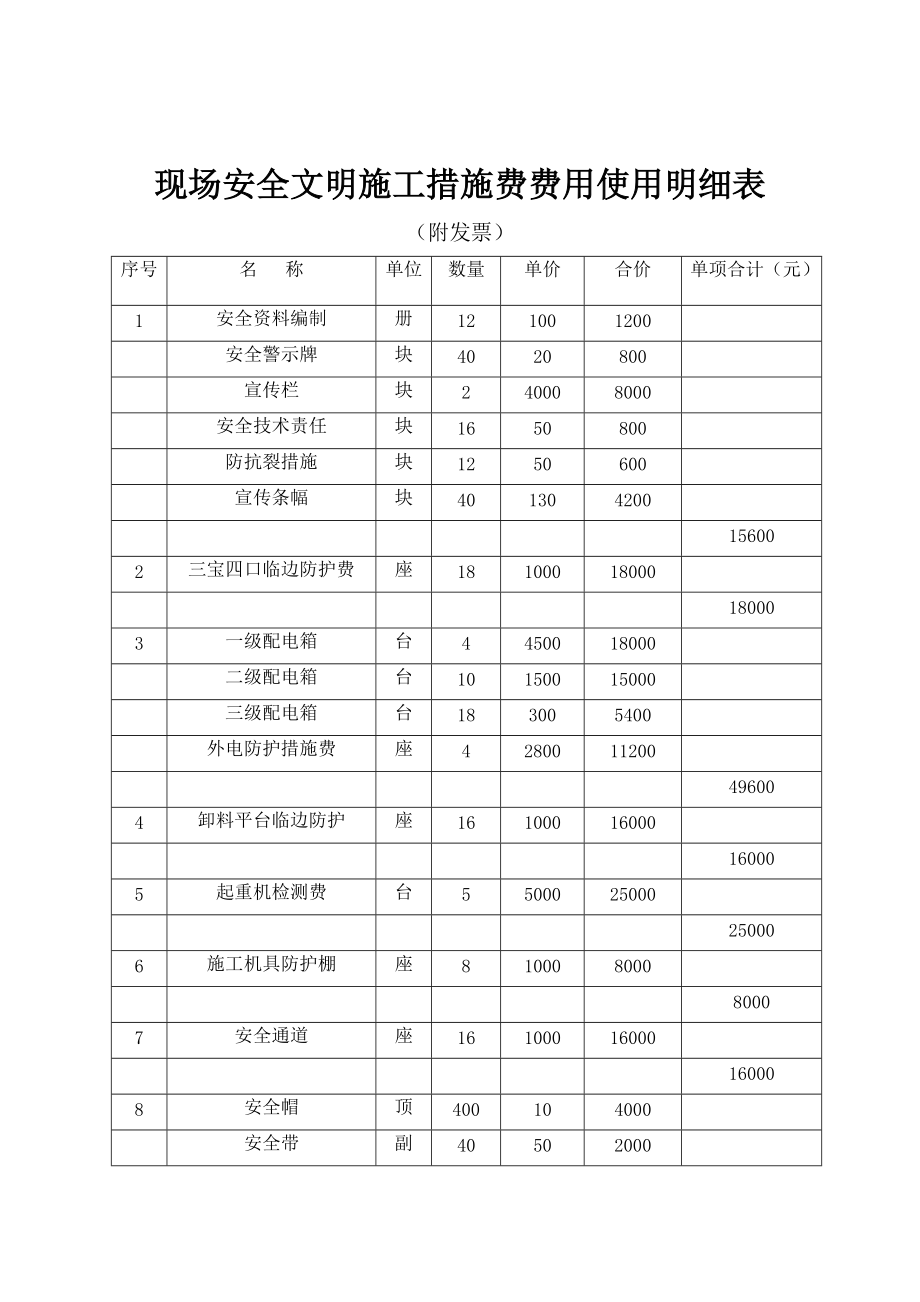 imtoken矿工费怎么买_imtoken钱包矿工费购买_imtoken矿工费太贵了