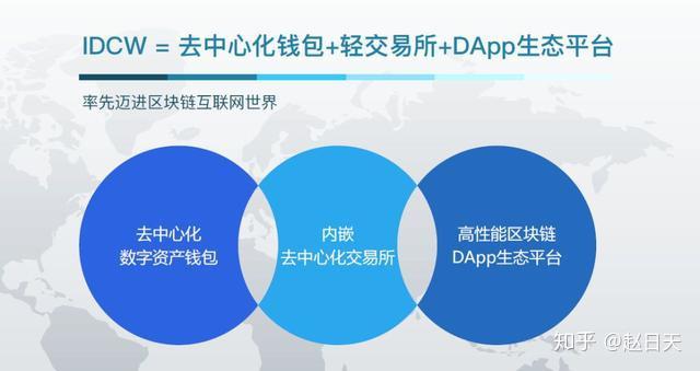 大陆去台湾旅游需要什么手续_imtoken 大陆_大陆高校37名师生抵台参访