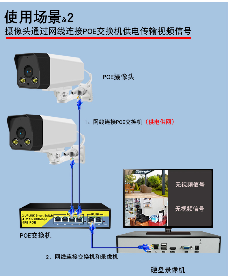 三星监控摄像头接线图图片