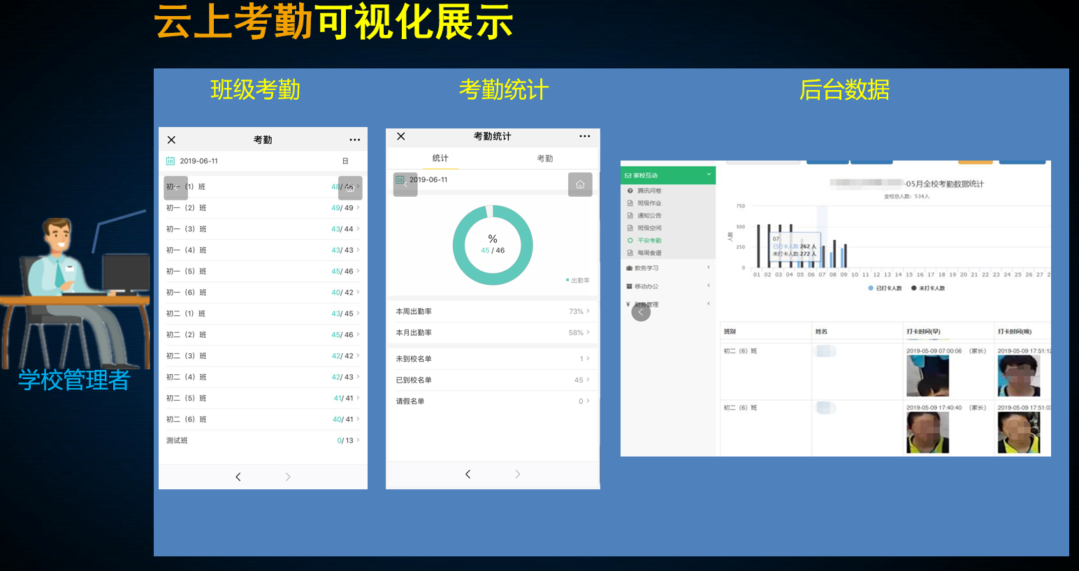中控考勤表_中控考勤系统管理标准版_中控考勤管理系统5.0