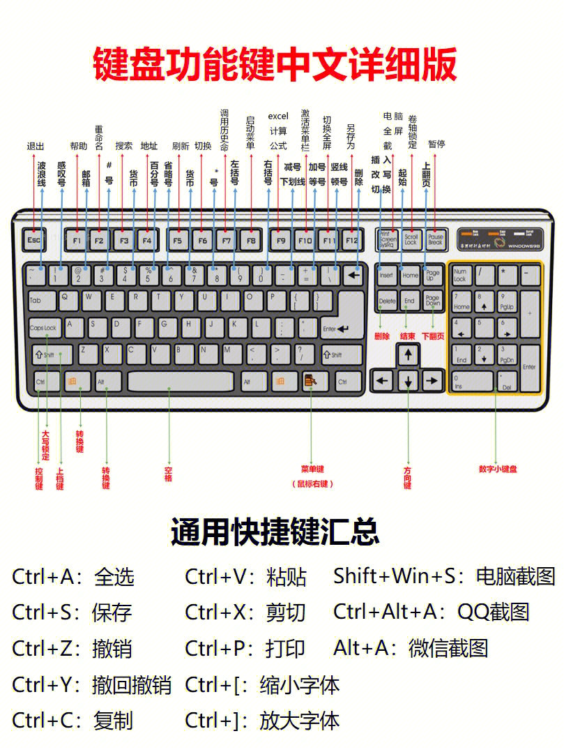 hkeytray.exe是什么_hkeytray.exe是什么_hkeytray.exe是什么