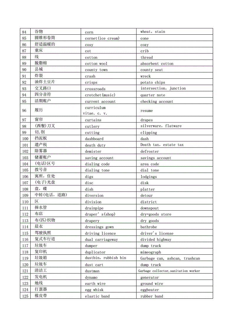 发音英语怎么读_发音英语动词和名词_imtoken英语发音