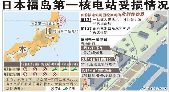 nukemap手机版下载_nuke map_nukemap官网