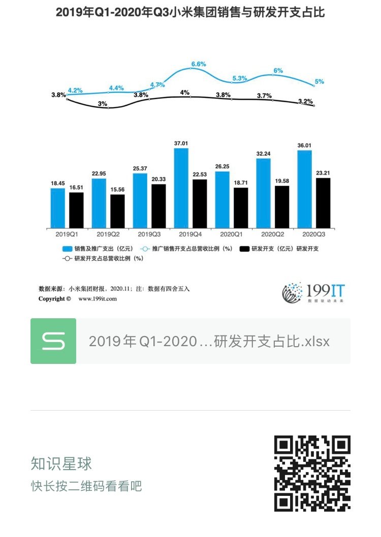 小米研发系统和鸿蒙系统对比_小米研发系统叫什么_小米研发系统