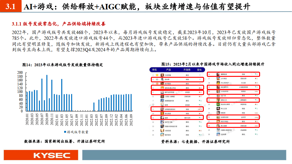 小米研发系统叫什么_小米研发系统和鸿蒙系统对比_小米研发系统