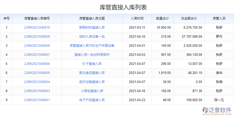 excel出入库管理系统_出入库管理系统软件_出入库管理系统软件免费