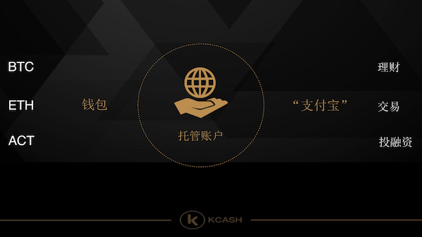 imtoken钱包的作用_imtoken钱包是什么原理_钱包是什么平台是谁创建的