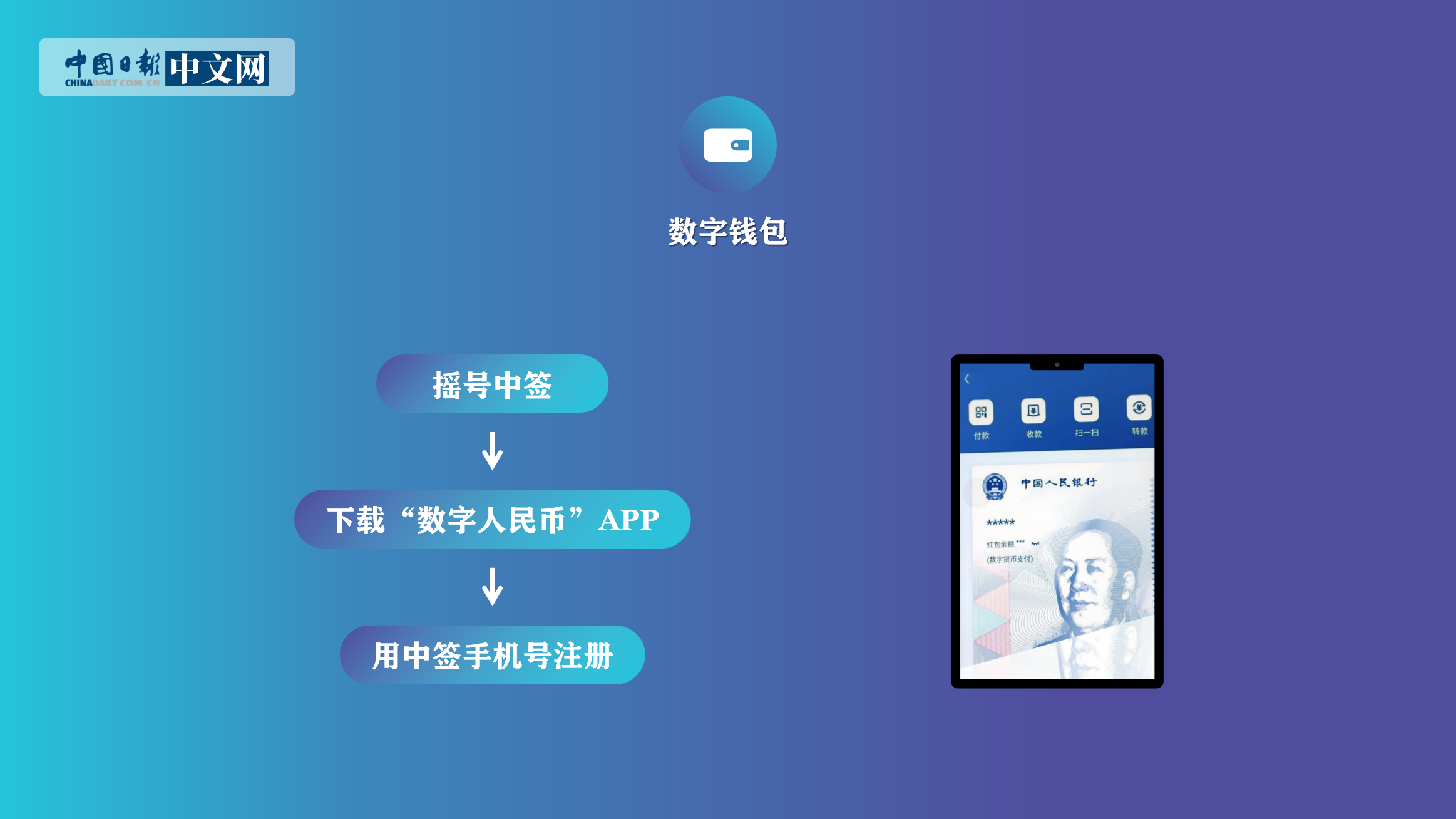 数字钱包imtoken下载_数字钱包下载链接_im数字钱包下载