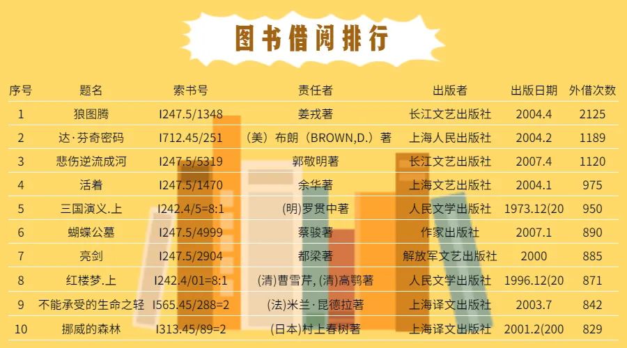 图书收银系统有哪些_图书收银系统_图书收银系统操作流程图解