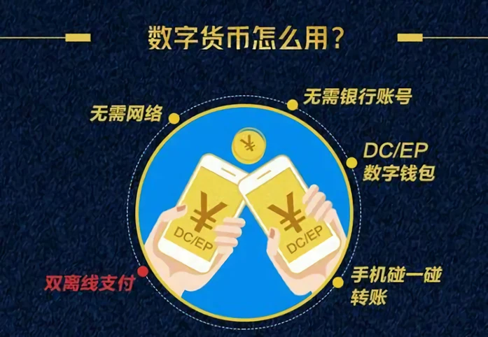 中文设置Telegraph_imtoken设置中文_中文设置和英文设置在哪里