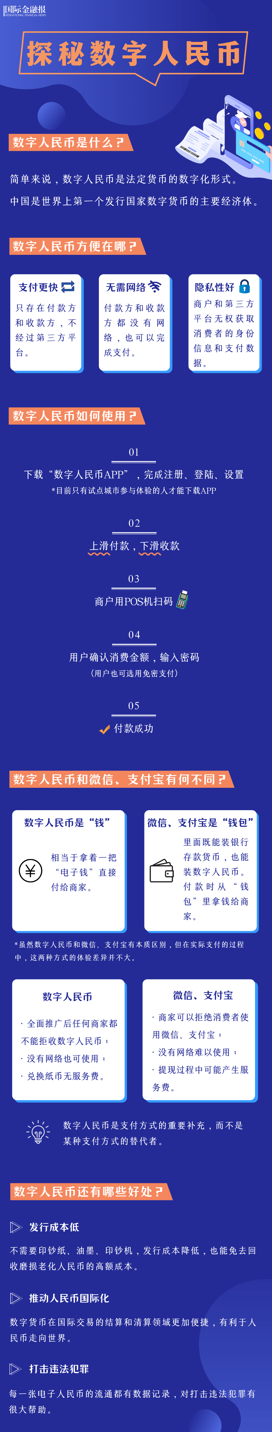 imtoken设置中文_中文设置Telegraph_中文设置和英文设置在哪里