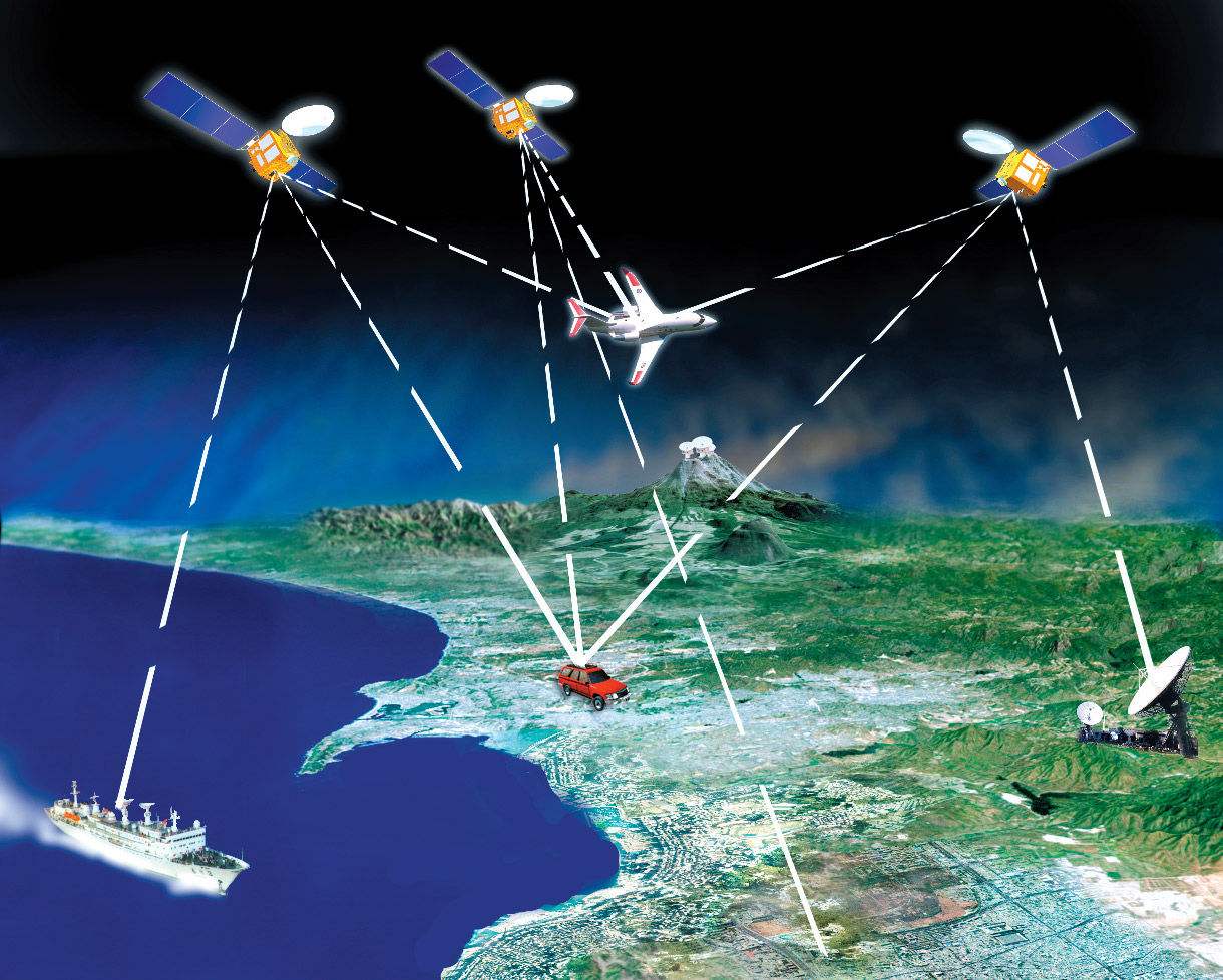 北斗接收机有哪些类型_北斗卫星接收机_北斗接收机原理