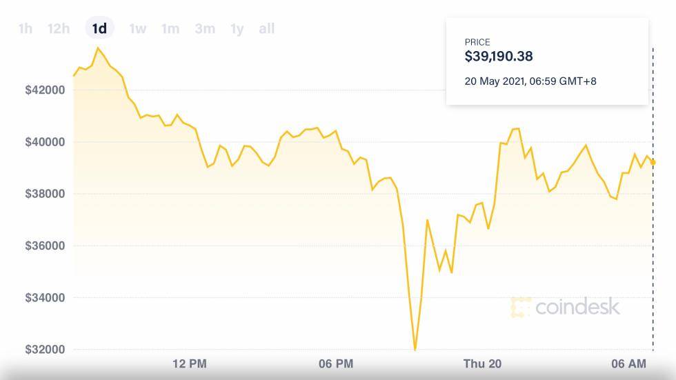 imtoken手续费哪个便宜_便宜手续费期货开户_imtoken手续费高