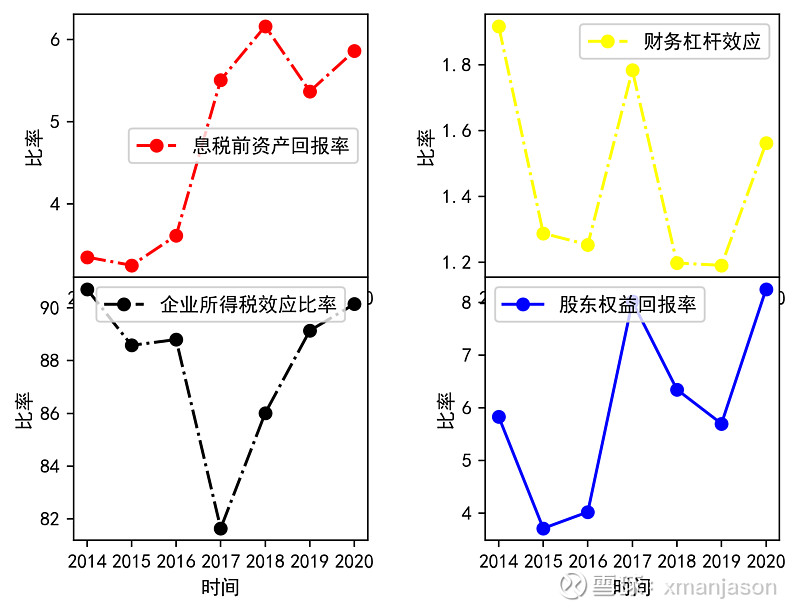 information ratio_information ratio_information ratio