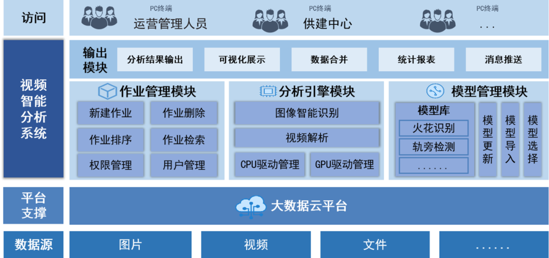 系统设置下载中文版_中文版安装_中文版系统怎么改成英文版