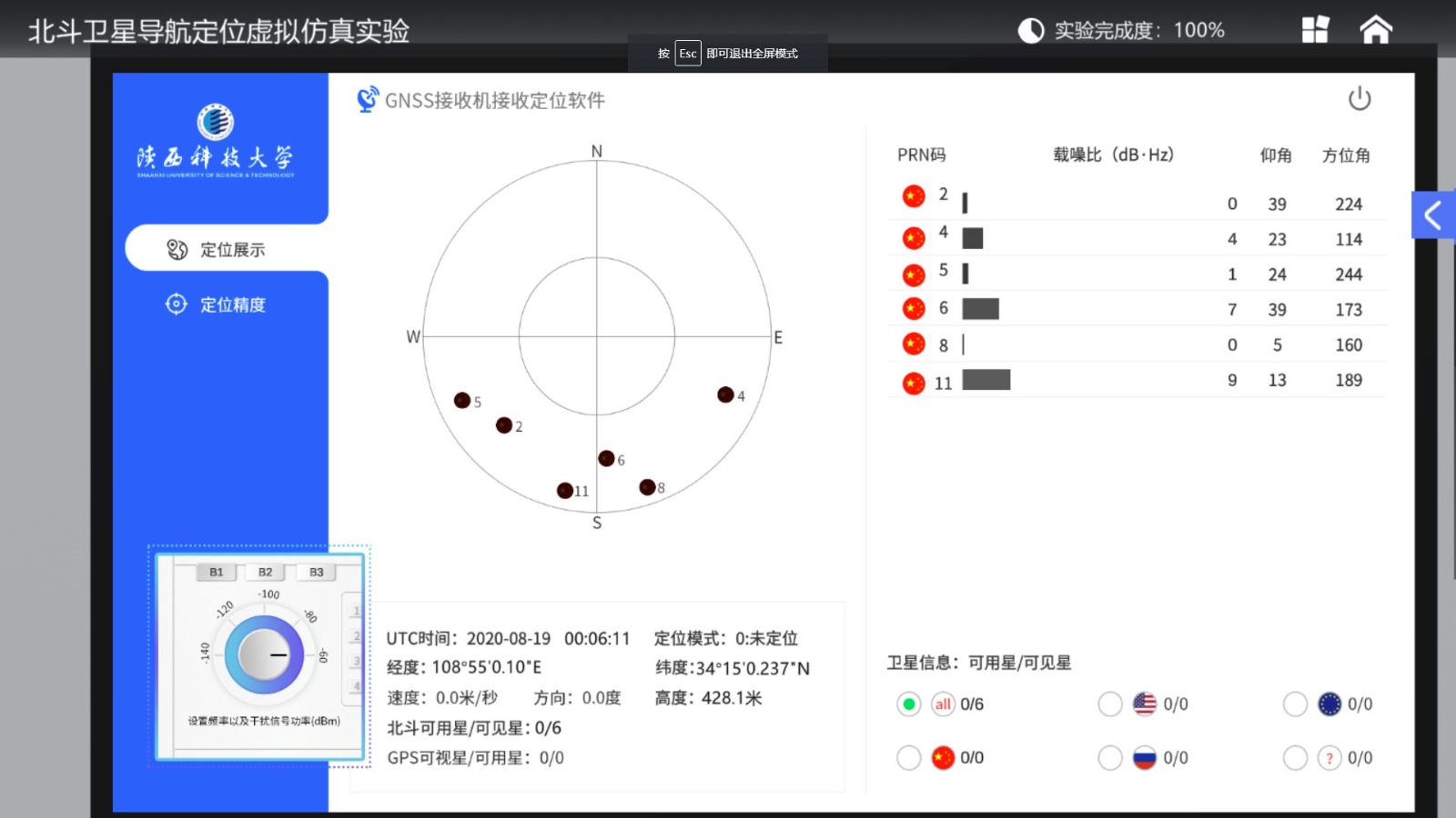 gps信号频点_gps信号频段数_gps信号频率范围