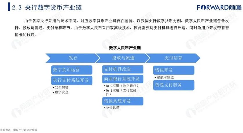imtoken中国不能用了_imtoken国内无法下载_imtoken在中国如何下载