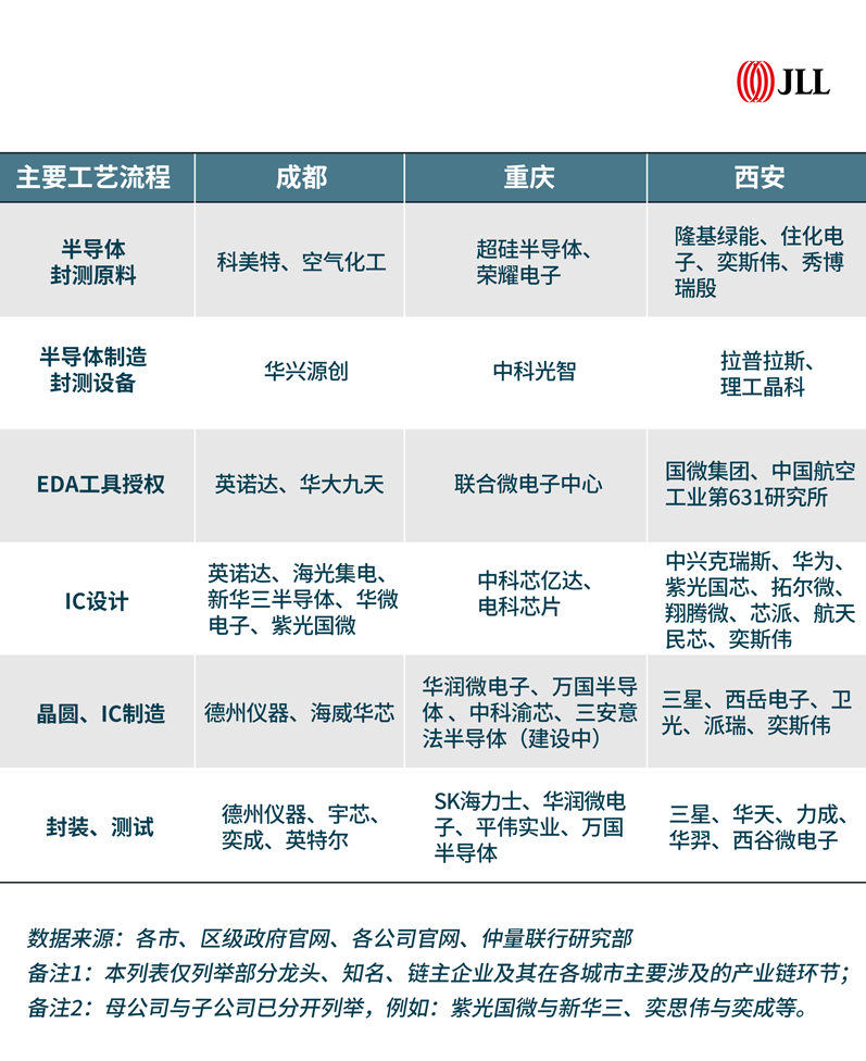 华天动力oa 30 价格_华天动力股票_华天动力oa怎么样