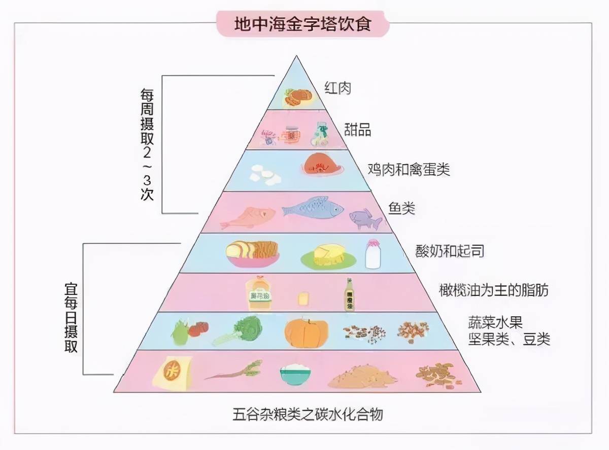 克罗恩病护理问题_克罗恩病护理要点_克罗恩的护理查房