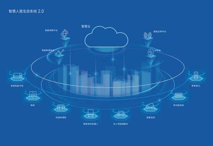 hadoop ecosystem map_hadoop ecosystem map_hadoop ecosystem map