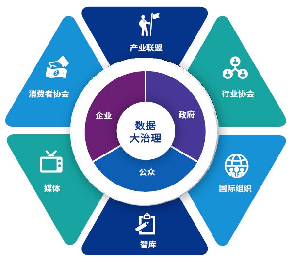 hadoop ecosystem map_hadoop ecosystem map_hadoop ecosystem map