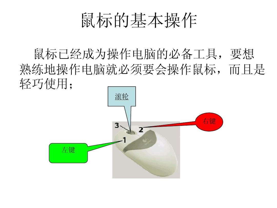 鼠标在电脑上没反应怎么办_电脑鼠标不见了怎么办_鼠标电脑