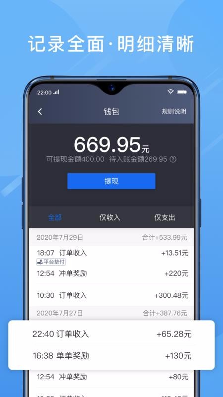 钱包授权查询_tp钱包怎么看授权了哪些东西_tp钱包查看授权