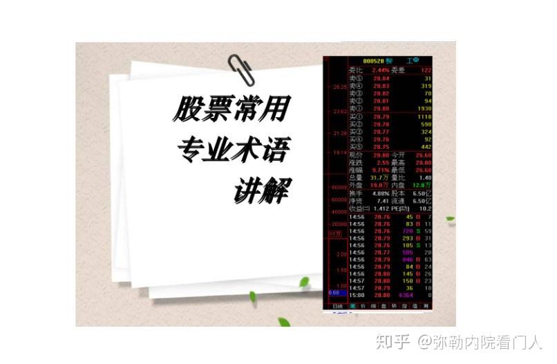 金融词汇缩写_金融常用缩写_金融术语缩写