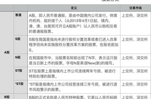 金融术语缩写_金融词汇缩写_金融常用缩写