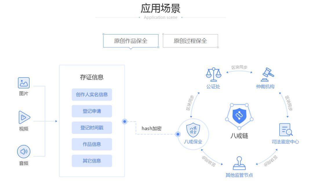 imtoken叫什么名字_imtoken钱包下载_imtoken的钱怎么拿出来