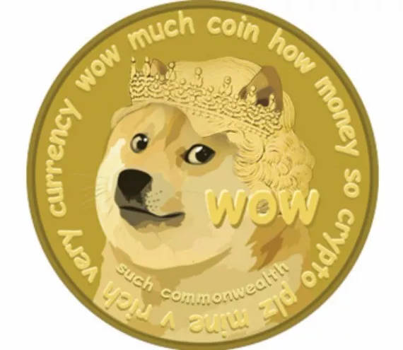 tp钱包找不到狗狗币的合约_狗狗币合约_狗币合约什么意思