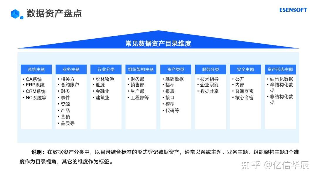 imtoken下载_下载imtoken钱包app_下载imToken