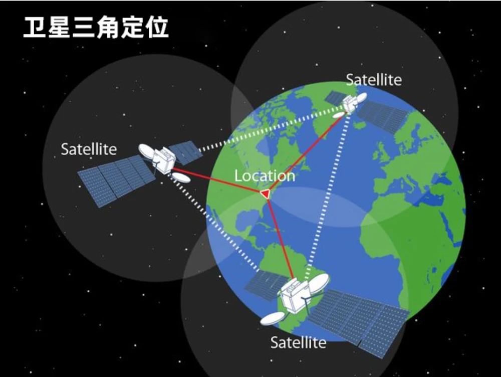 接收机的基本组成_接收机基本原理_gps接收机基本工作原 #65533;