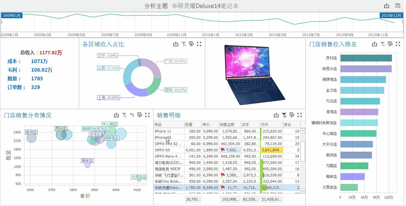 源单类型是什么意思_源单新材料_ecognition 单一来源