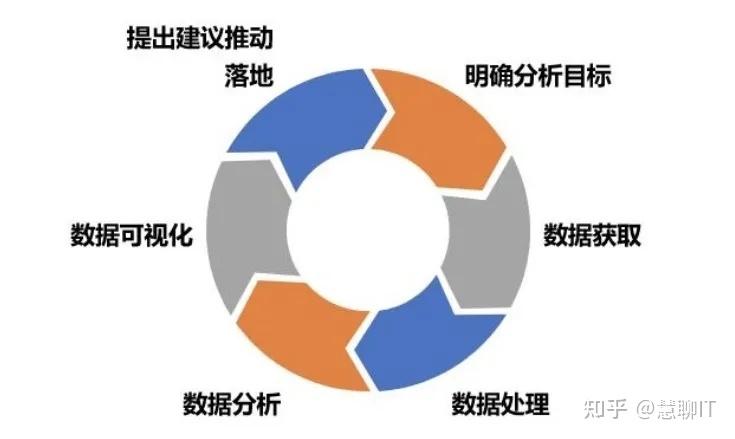 源单类型是什么意思_ecognition 单一来源_源单新材料
