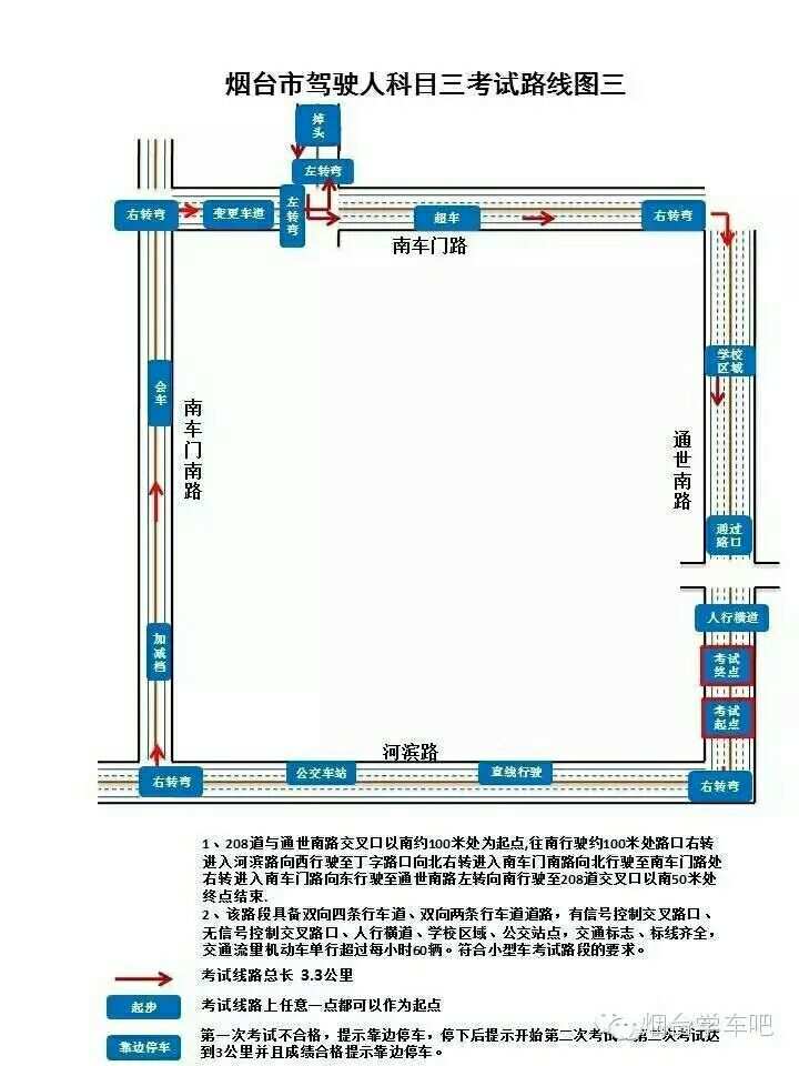 科目二gps原理_广东gps科目二考试设备_gps的工作原理