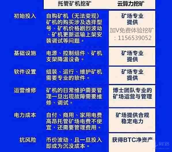 刷信用卡怎么算手续费_股票怎么算手续费_imtoken手续费怎么算的