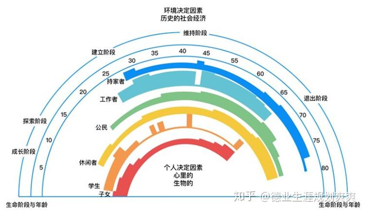 setforegroundrole_setforegroundrole_setforegroundrole