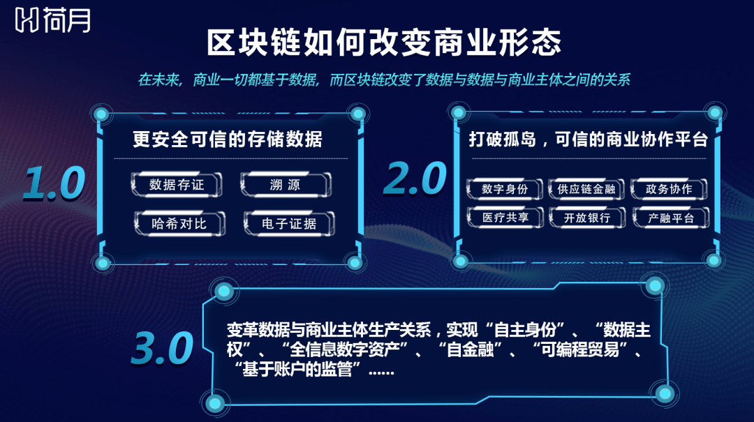最新版本qq手机版下载_最新版本微信_imtoken最新版本