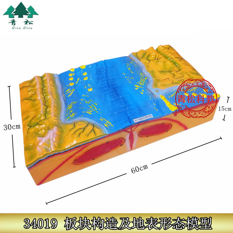 arcscene 由dem生成tin_生成器_生成二维码的小程序