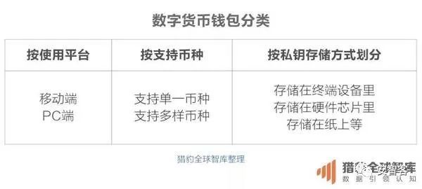 读音yi的汉字有哪些_imtoken读音_读音是什么意思
