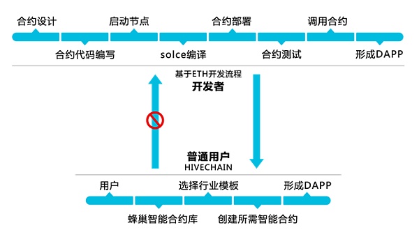 公司是什么意思_公司是我家_imtoken是哪家公司