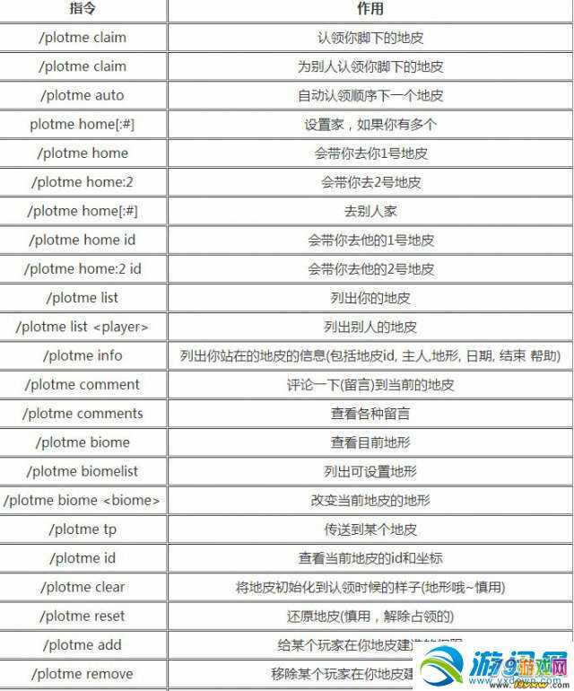 enchant_enchant指令表_enchantpython